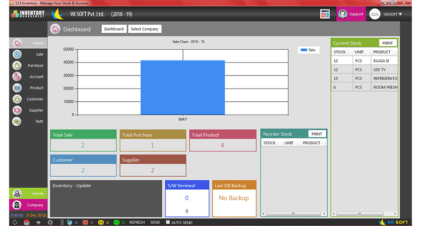 Dashboard of Inventory and Billing Software